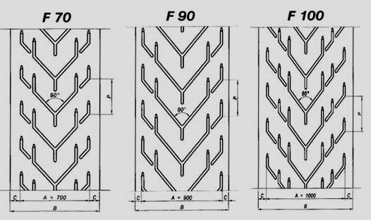Стандартные конструкции шевронных лент F 70, F 90 и F 100