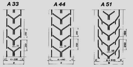 Стандартные конструкции шевронных лент А33, А44 и А51