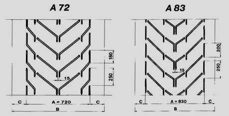 Стандартные конструкции шевронных лент А72 и А83