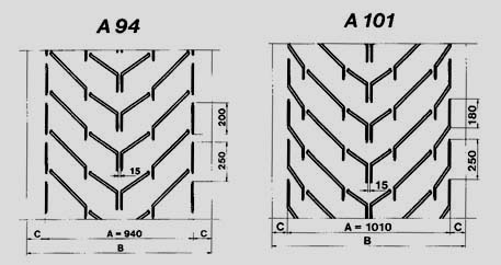 Стандартные конструкции шевронных лент A94 и A101
