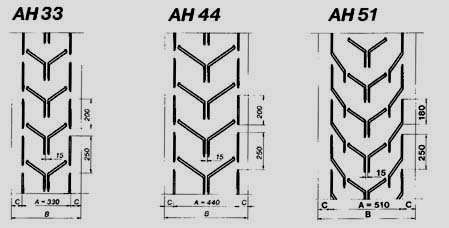 Стандартные конструкции шевронных лент AH33, AH44 и AH51