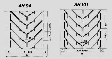 Стандартные конструкции шевронных лент AH94 и AH101